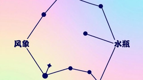 # 2026年星座情感分析：哪些星座容易对双子座“心甘情愿”？天秤、水瓶、射手深度解析（2026年6月更新）