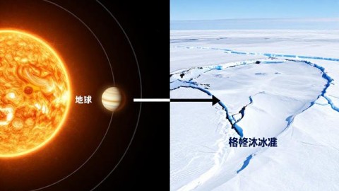 # 2026年回顾：2019年异常天象的占星学解读与科学对照（2026年6月更新）
