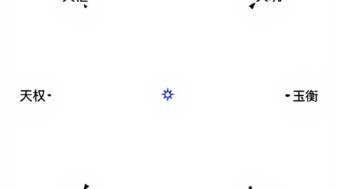 # 大熊座神话传说与天文学观测指南（2026年6月更新）：从古希腊悲剧到北斗七星的科学解读