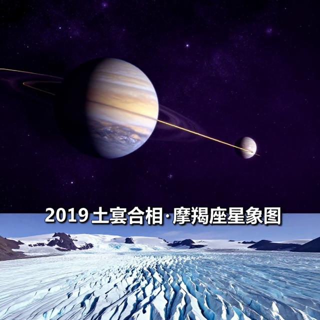 2019年土冥合相摩羯座星象图，深紫色星空背景中土星与冥王星以金色轨迹交汇，旁边配格陵兰冰川航拍实景，科学纪录片风格